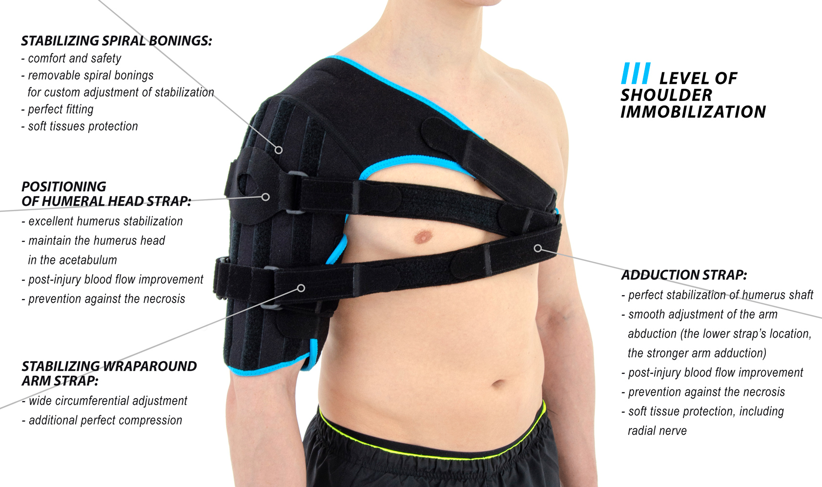 Universal clavicle brace AM-PCS  Reh4Mat – lower limb orthosis and braces  - Manufacturer of modern orthopaedic devices