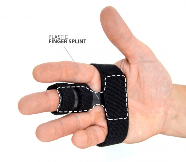 Splint for Broken Finger - Finger Injury Splint - Plastic Finger