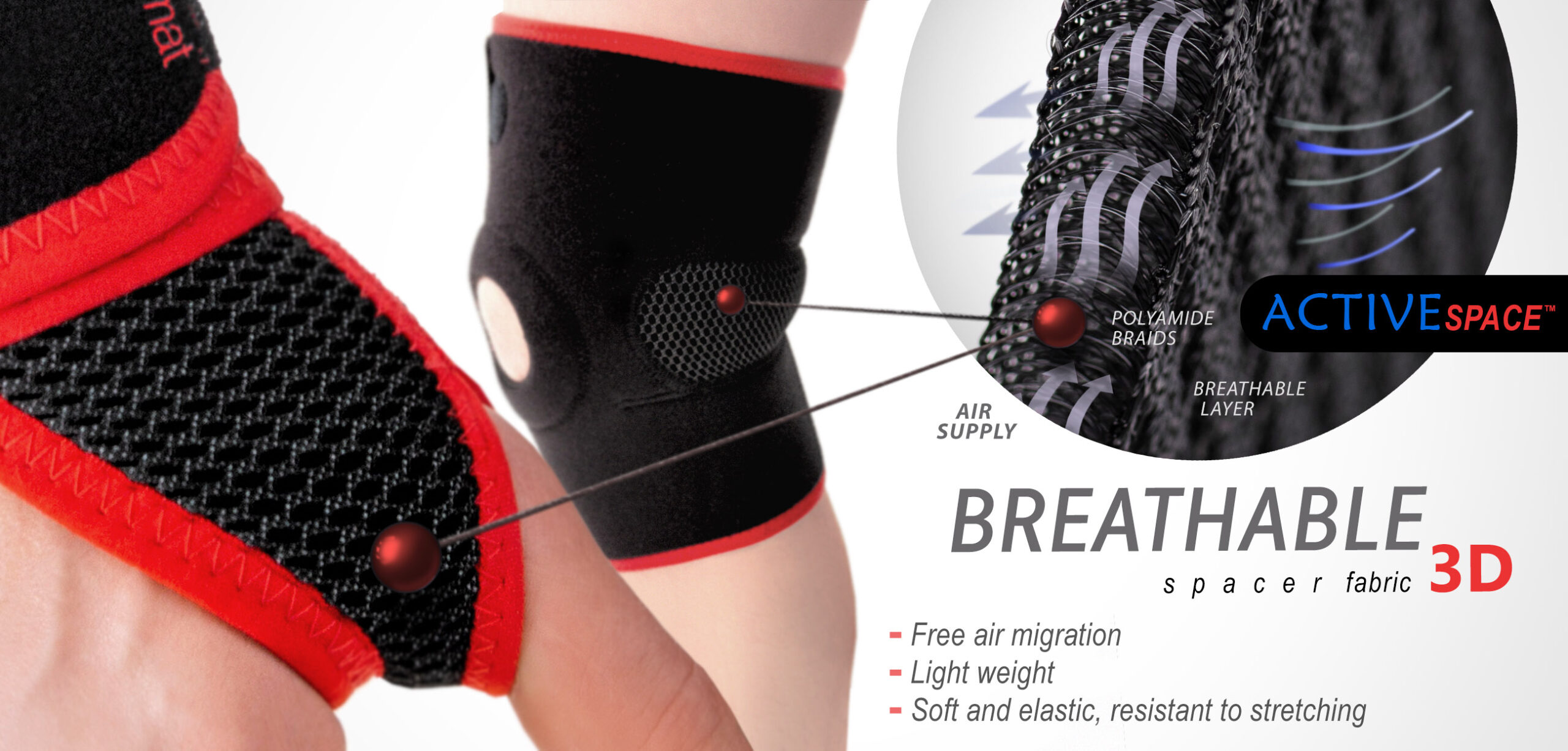 Patellar Tracking Brace Against The Dislocation And Subluxation